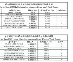 开云体育下载-“最快女护士”被解约， 夺冠有奖金但不是8万美元